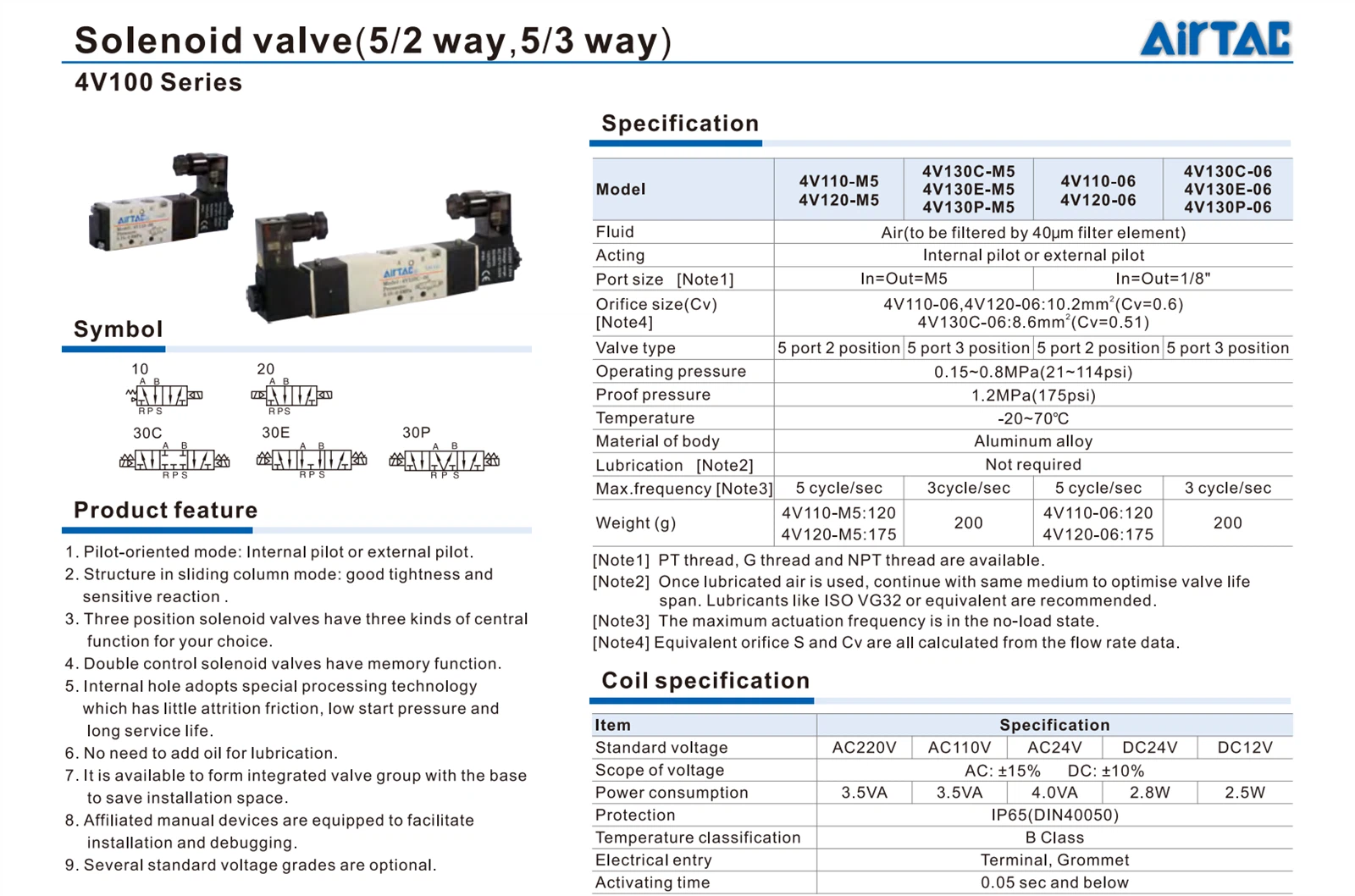 4V100-Series-Solenoid-Valve-1-1 4V100-Series-Solenoid-Valve-1-1